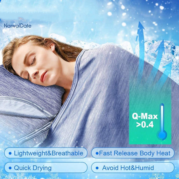 Heat Absorbing Cooling Blanket
