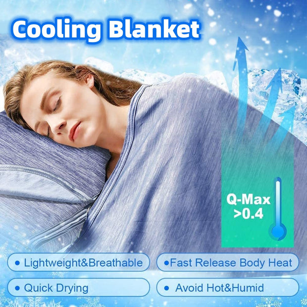Heat Absorbing Cooling Blanket