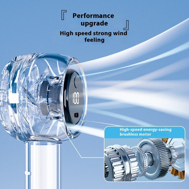 Handheld Portable Mini Electric Fan